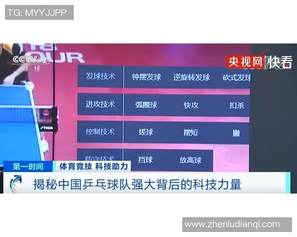 深入探讨上海乒乓球队的力量表现与训练数据分析及其对比赛成绩的影响